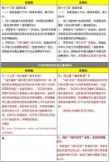 淘宝新规：海外直邮变海外发货 国内发出将面临